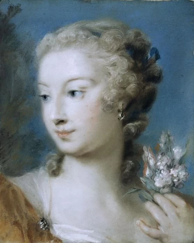 Primavera - Dublino, National Gallery of Ireland